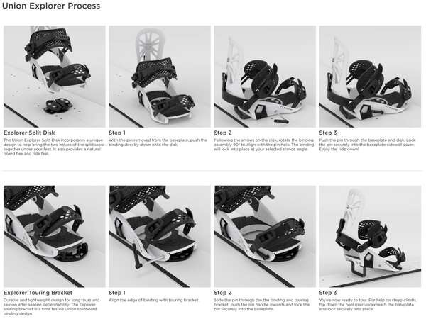 Union Splitboard Explorer Binding Small